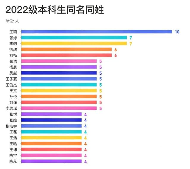 安徽大學(xué)互聯(lián)網(wǎng)學(xué)院官網(wǎng)電話，安徽大學(xué)互聯(lián)網(wǎng)學(xué)院官網(wǎng)首頁？