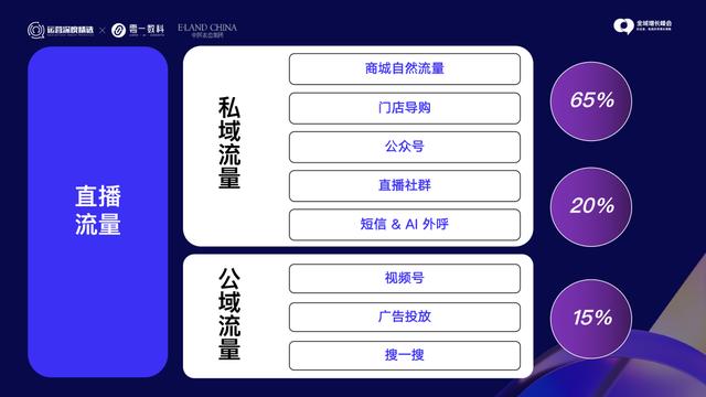 依戀直播視頻在線播放觀看，依戀直播視頻在線播放觀看免費？