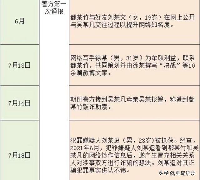 吳亦凡粉絲名英文，吳亦凡粉絲名叫電鰻？