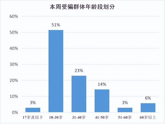 京東金融官網(wǎng)，下載京東金融？