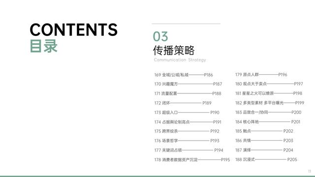 營(yíng)銷詞匯100個(gè)商務(wù)英語，營(yíng)銷詞匯100個(gè)商務(wù)英語怎么說？