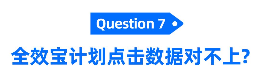 電商roi計算公式和平衡率，電商平均roi計算？