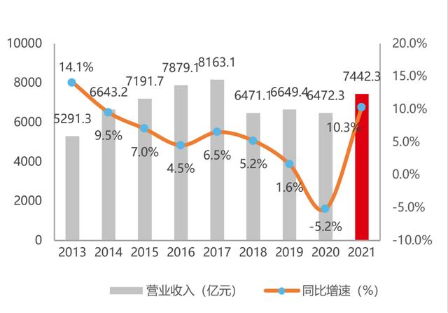 印刷人才網(wǎng)80%（印刷人才網(wǎng)站哪個(gè)好）