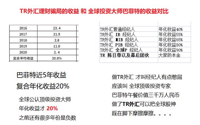 高密炒外匯為什么要拉人（炒外匯為什么要拉人違法嗎）