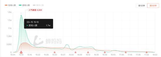 抖音營(yíng)銷號(hào)是怎么賺錢的（抖音營(yíng)銷號(hào)背景圖）