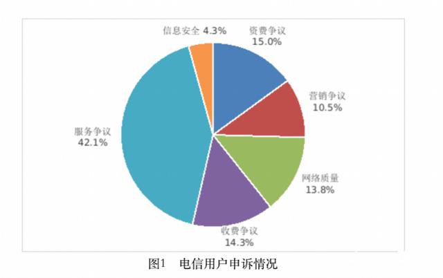 小紅書怎么聯(lián)系人工客服，小紅書人工服務熱線？