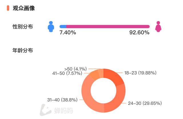 抖音營(yíng)銷號(hào)是怎么賺錢的（抖音營(yíng)銷號(hào)背景圖）