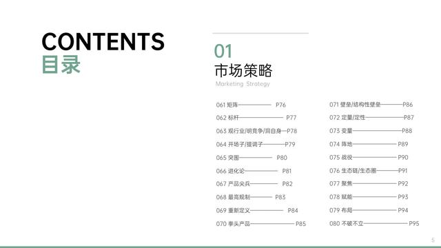 營(yíng)銷詞匯100個(gè)商務(wù)英語，營(yíng)銷詞匯100個(gè)商務(wù)英語怎么說？