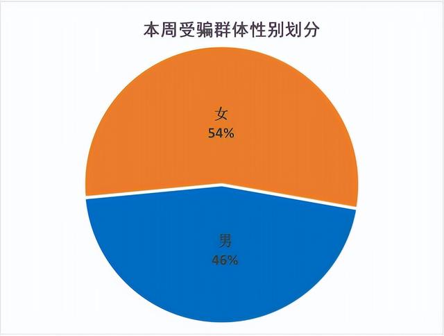 京東金融官網(wǎng)，下載京東金融？