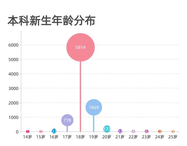 安徽大學(xué)互聯(lián)網(wǎng)學(xué)院官網(wǎng)電話，安徽大學(xué)互聯(lián)網(wǎng)學(xué)院官網(wǎng)首頁？