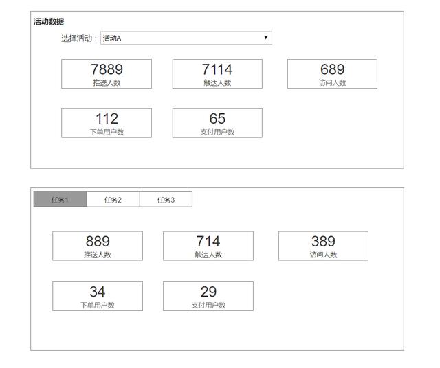 全渠道營銷方案盈客云盈客（品牌的全渠道營銷）