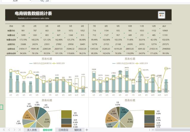 網(wǎng)上電商怎么做（怎么做電商）