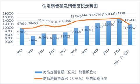 房地產(chǎn)銷售好干不，老公做房產(chǎn)銷售好嗎？