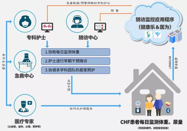 護理質(zhì)量改善項目選題骨科，護理質(zhì)量改善項目選題骨科怎么寫？