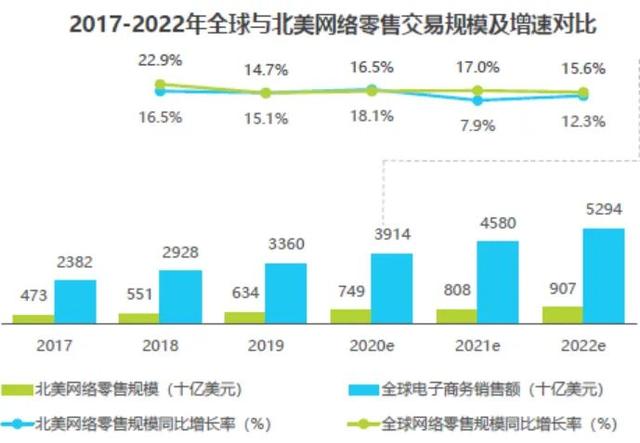 京東國際站的入駐條件有哪些，京東國際站官網(wǎng)？