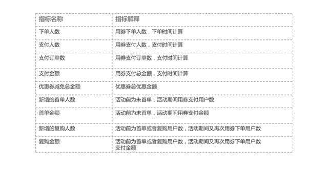 全渠道營銷方案盈客云盈客（品牌的全渠道營銷）