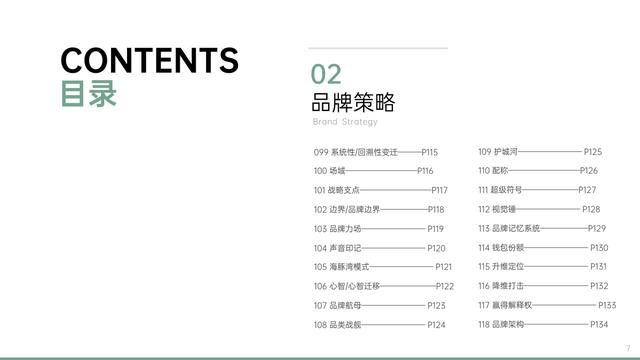 營(yíng)銷詞匯100個(gè)商務(wù)英語，營(yíng)銷詞匯100個(gè)商務(wù)英語怎么說？