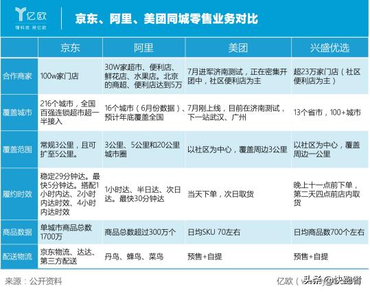 京東快遞單號查詢，京東快遞電話上門取件電話？