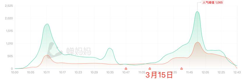 抖音營(yíng)銷號(hào)是怎么賺錢的（抖音營(yíng)銷號(hào)背景圖）