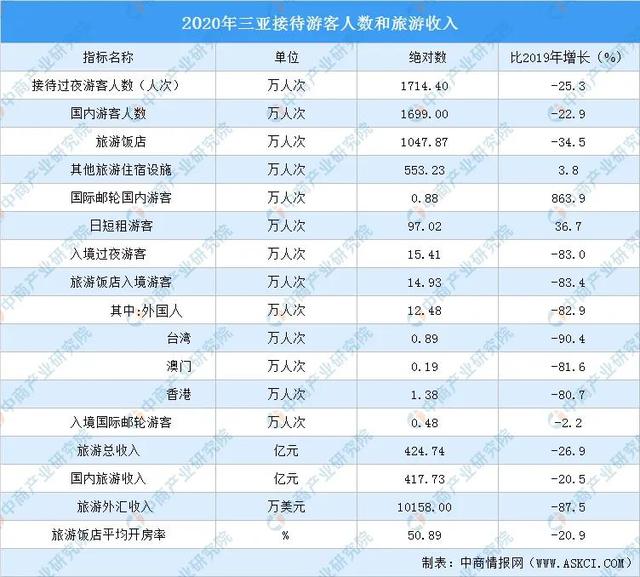 短視頻營銷的方式有哪些，短視頻營銷的概念和營銷技巧？