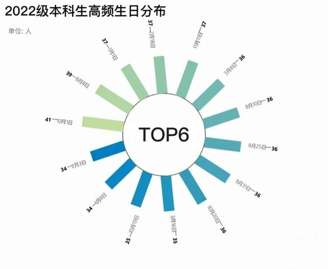 安徽大學(xué)互聯(lián)網(wǎng)學(xué)院官網(wǎng)電話，安徽大學(xué)互聯(lián)網(wǎng)學(xué)院官網(wǎng)首頁？