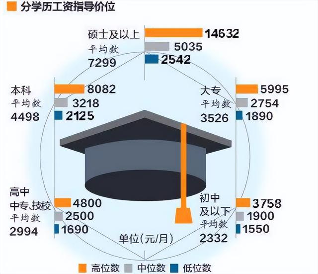 順豐同城騎手兼職條件怎么樣，順豐同城騎手兼職條件怎么樣??？