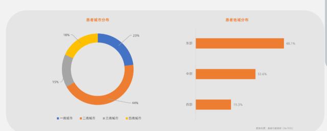 互聯(lián)網(wǎng)運營產(chǎn)品運營是什么，互聯(lián)網(wǎng)運營主要做什么的？