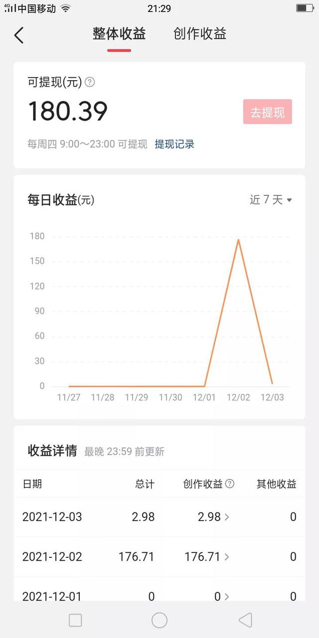 重生2008我能賺錢筆趣閣，重生2008我能賺錢筆趣閣下載？