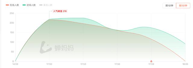 抖音營(yíng)銷號(hào)是怎么賺錢的（抖音營(yíng)銷號(hào)背景圖）