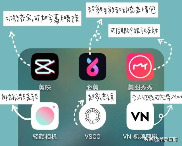 發(fā)型抖音文案大全，美發(fā)店抖音文案？