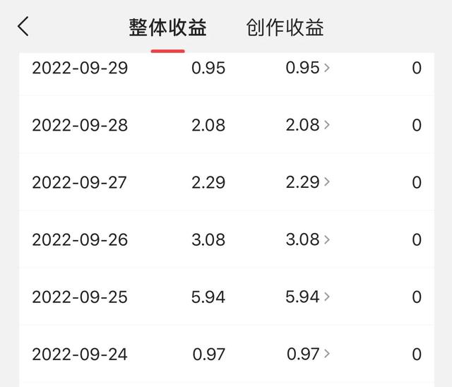 可以賺錢的答題平臺，答題吧賺錢？