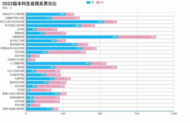 安徽大學(xué)互聯(lián)網(wǎng)學(xué)院官網(wǎng)電話，安徽大學(xué)互聯(lián)網(wǎng)學(xué)院官網(wǎng)首頁？