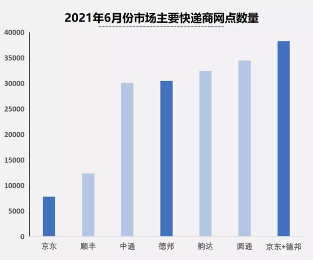 買電腦淘寶和京東哪個更可靠，買電腦淘寶和京東哪個更可靠些？