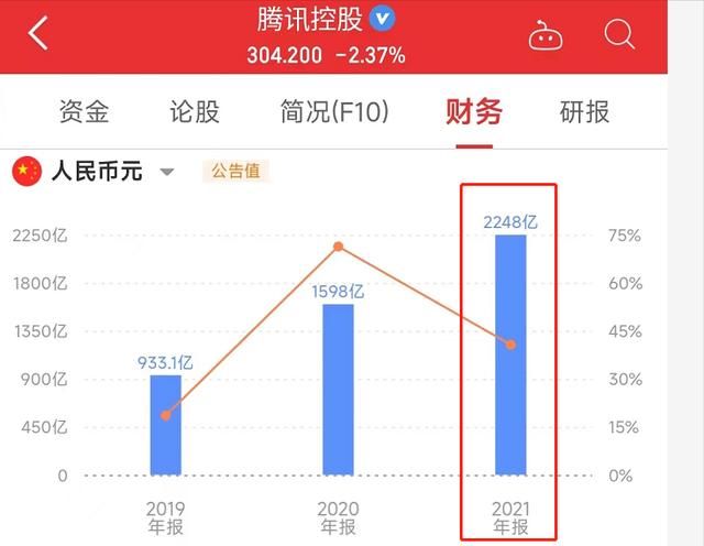 京東簡介背景圖ppt，京東簡介公司？