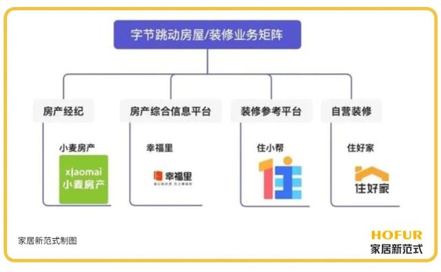 互聯(lián)網(wǎng)裝修公司排名前十口碑推薦，互聯(lián)網(wǎng)公司_裝修？