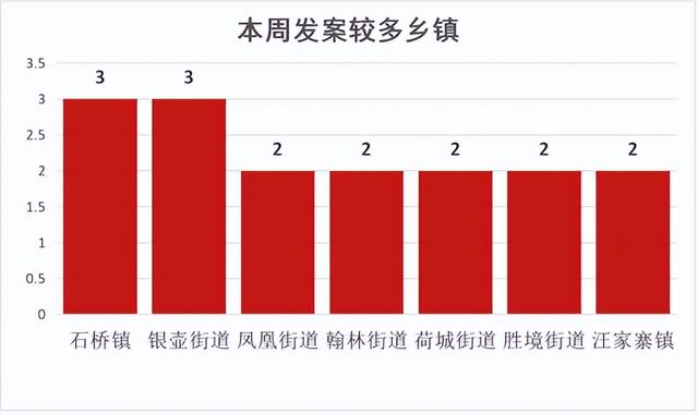 京東金融官網(wǎng)，下載京東金融？