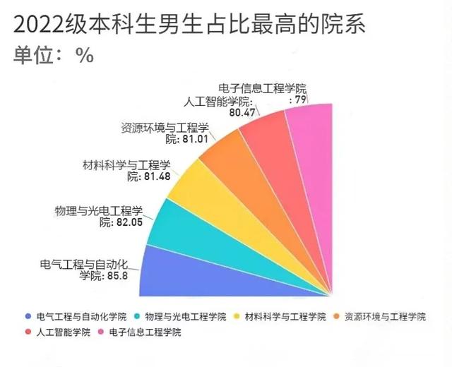 安徽大學(xué)互聯(lián)網(wǎng)學(xué)院官網(wǎng)電話，安徽大學(xué)互聯(lián)網(wǎng)學(xué)院官網(wǎng)首頁？