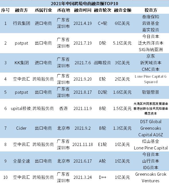 跨境電商運(yùn)營(yíng)是做什么的，跨境電商運(yùn)營(yíng)是做什么的？