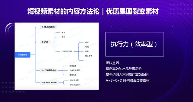 抖音還能活幾年嗎，抖音還可以活幾年？