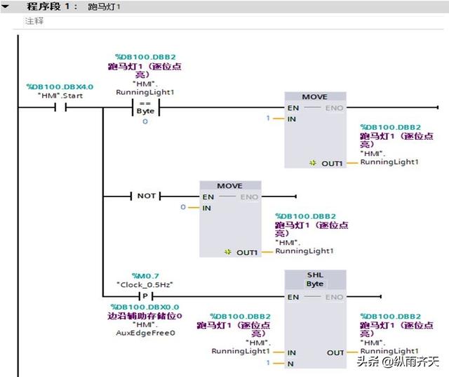 三菱plc跑馬燈循環(huán)程序梯形圖標，三菱plc跑馬燈4個燈梯形圖？