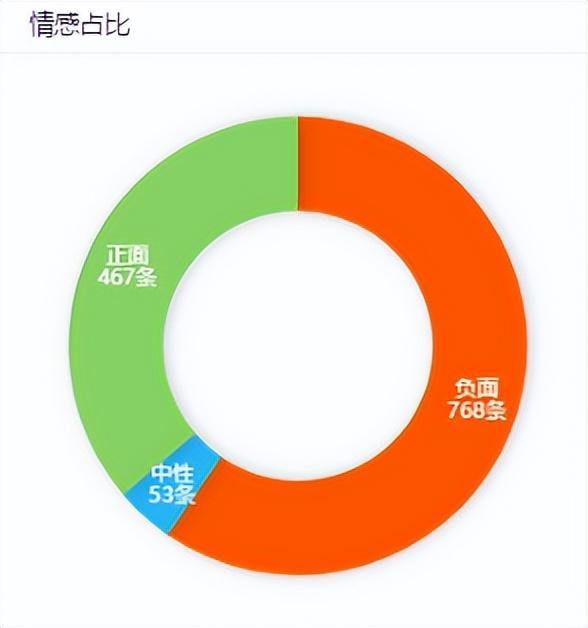 短視頻解析去水印破解版免費(fèi)，短視頻解析去水印軟件？