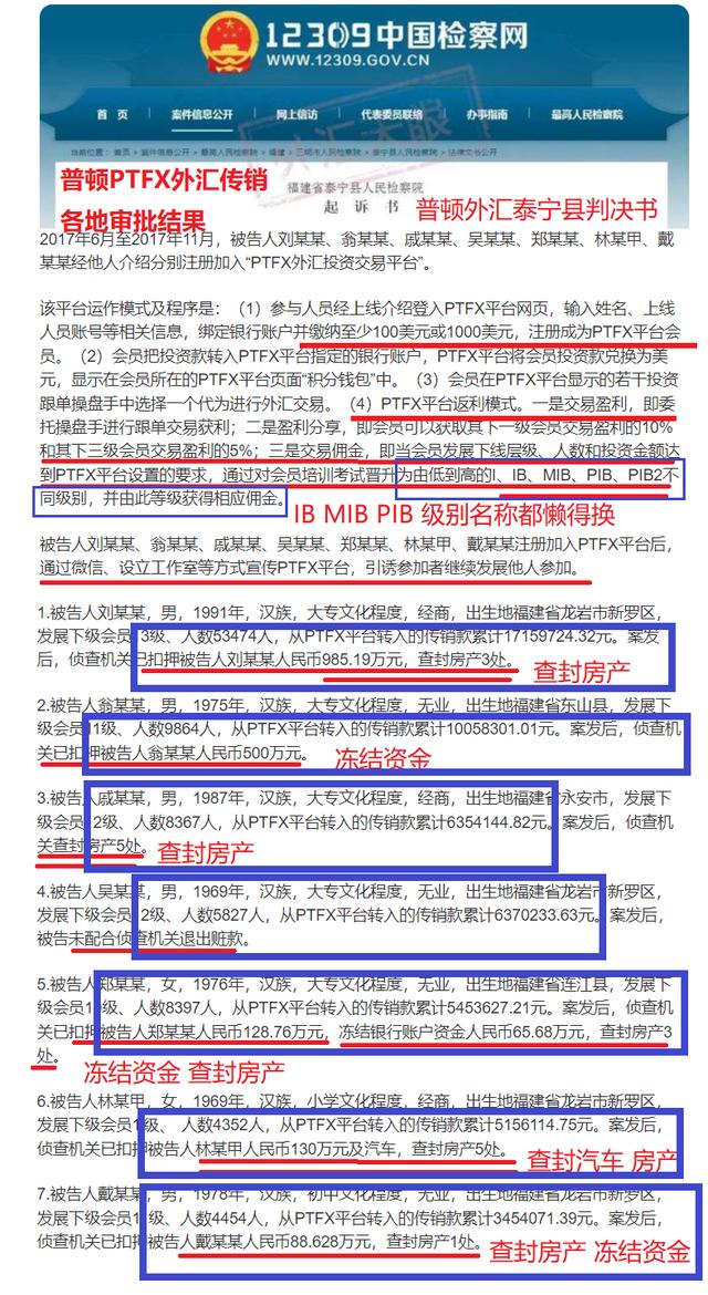 高密炒外匯為什么要拉人（炒外匯為什么要拉人違法嗎）