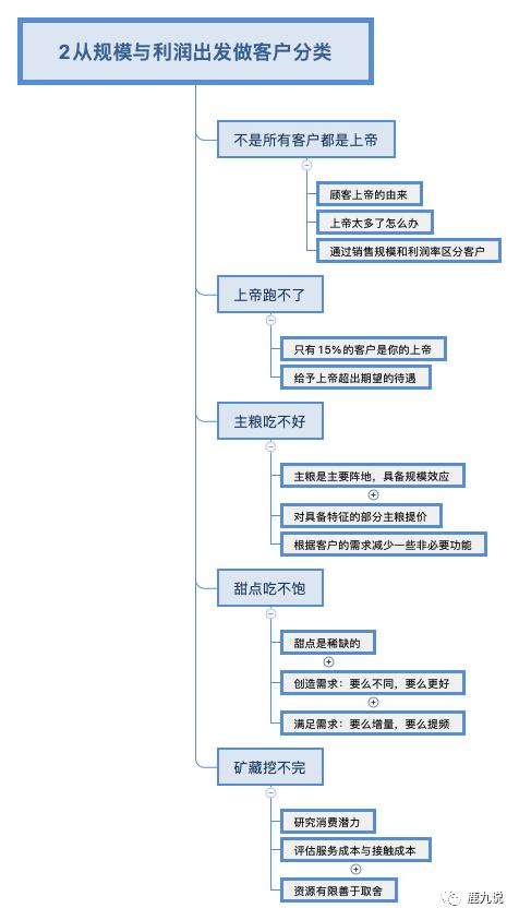 祝?？蛻羯湛鞓返脑捳Z,句句暖人心，祝?？蛻羯湛鞓返亩叹?？