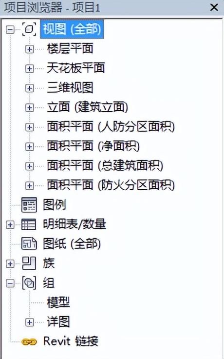 revit2018怎么調(diào)出項目瀏覽器，revit項目瀏覽器怎么打開？
