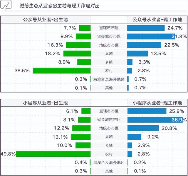 互聯網大廠校招學校名單，互聯網大廠一般指哪些公司？