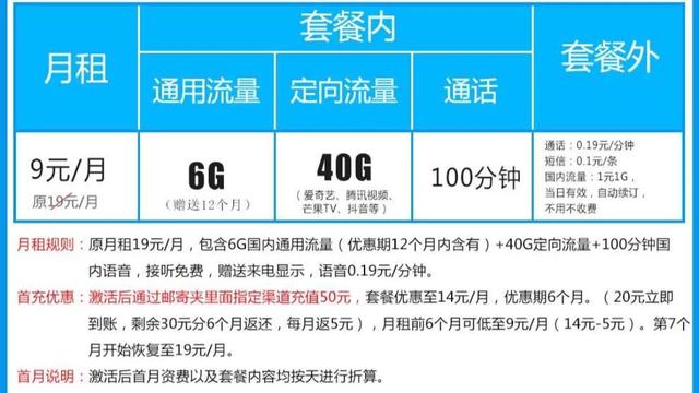 百度大圣卡19元電信版免流范圍，百度大圣卡39元電信版免流范圍？