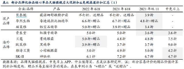 18京東預(yù)售和618當(dāng)天哪個便宜，京東618當(dāng)天和預(yù)售哪個更劃算？"