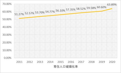 房地產(chǎn)銷售好干不，老公做房產(chǎn)銷售好嗎？