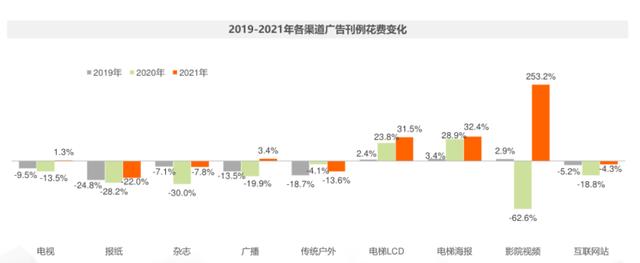 現(xiàn)在抖音可以看到訪客記錄嗎怎么關(guān)閉，抖音可以看到訪客記錄嗎不點(diǎn)贊？