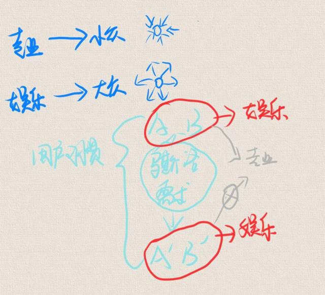 外網(wǎng)抖音tiktok下載，外網(wǎng)抖音tiktok下載2022？